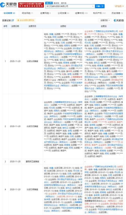 腾讯投资网络游戏公司无端科技