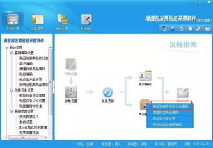 关于将开票软件升级至最新版本的紧急通知 必须掌握
