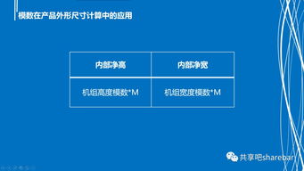 空调箱模数在产品标准化中的应用