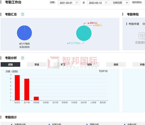 喜讯 智邦国际企业管理软件荣获 中国优秀软件产品