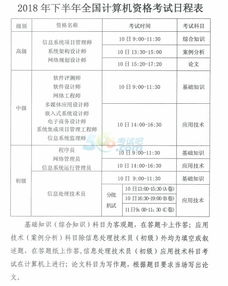 浙江省2018下半年软件水平考试时间及具体安排